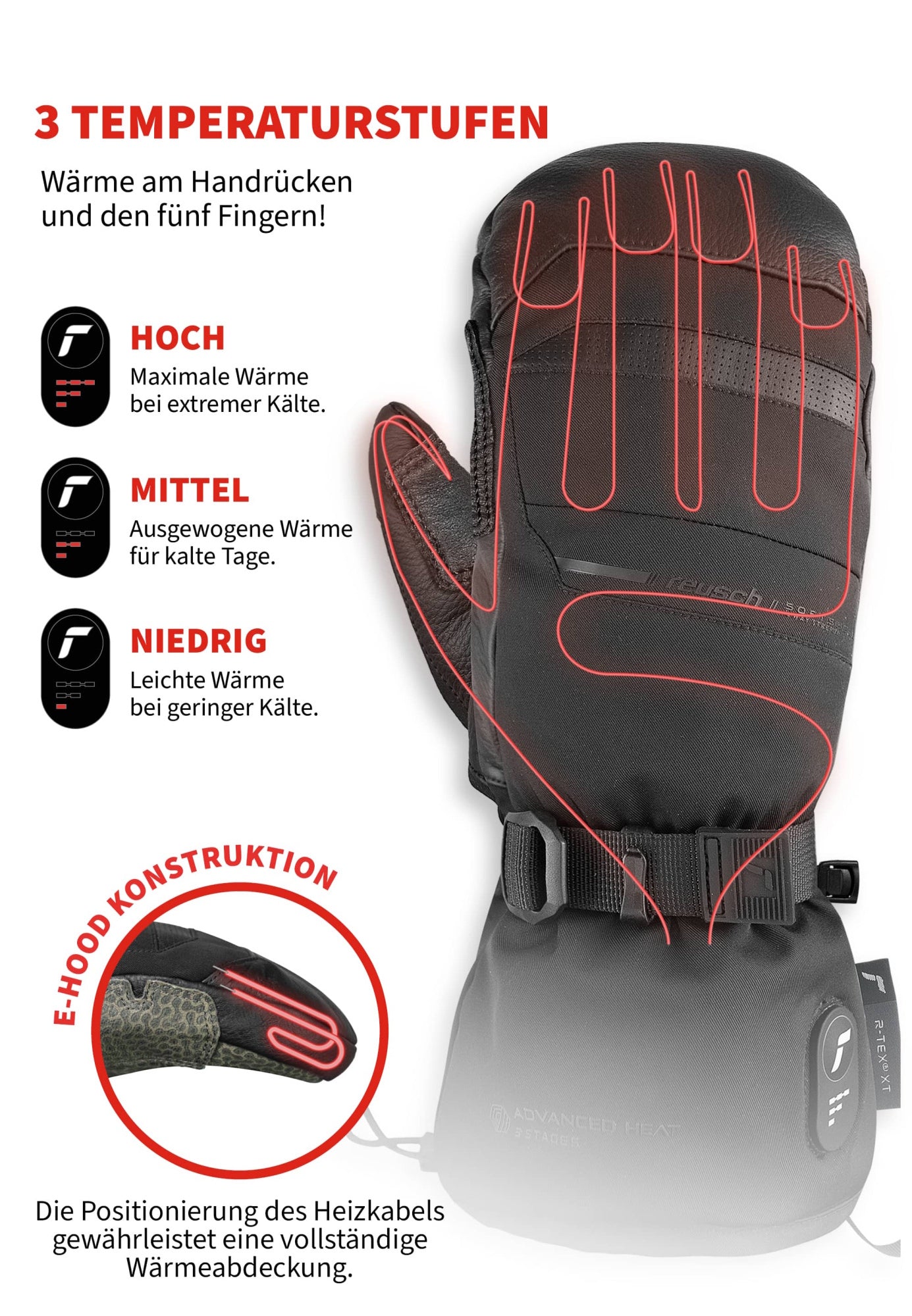 REUSCH Advanced Heat R-TEX® XT Mitten 6401597 7700 