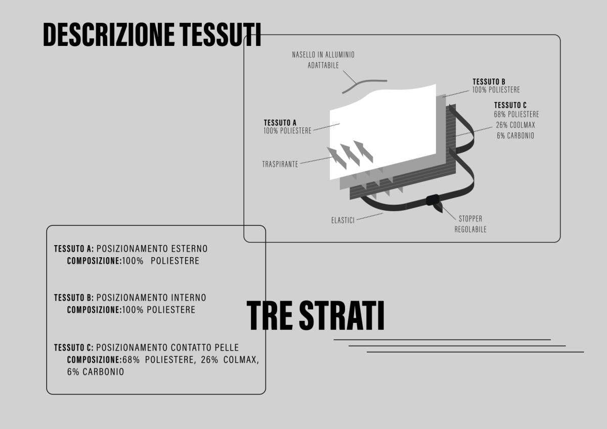 ENERGIAPURA ENERGIAPURA <BR/>NECK WARMER PURE AIR FLUID SR AA004U A656 